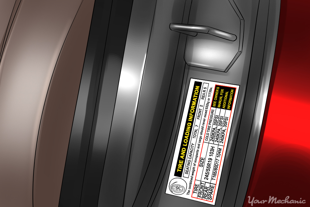 How to Do a Tire Safety Inspection YourMechanic Advice